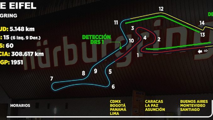 F1-eifel2